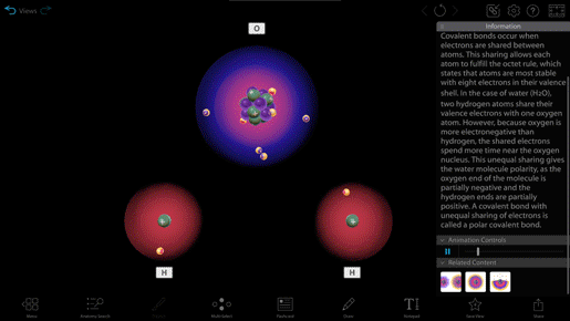 covalent-bonding