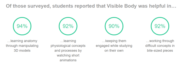 stats-from-students-screenshot-2