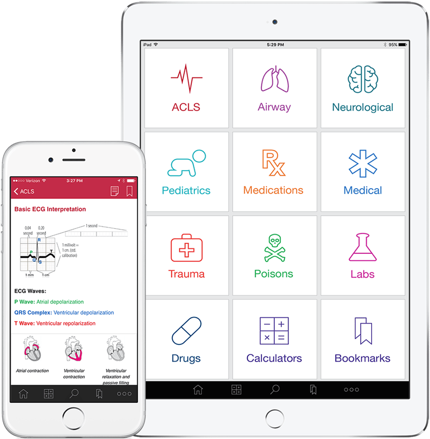 Informed's Emergency & Critical Care Guide for iOS