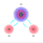Atoms and Bonding